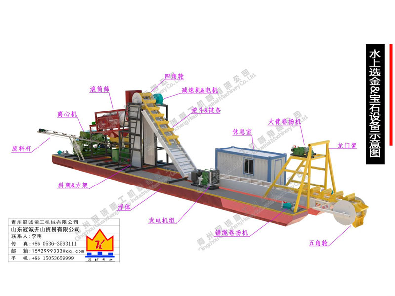 寶石重選礦設(shè)備