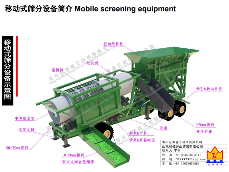 移動式選寶石機械