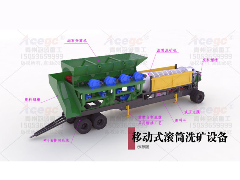 貴金屬礦提取設(shè)備