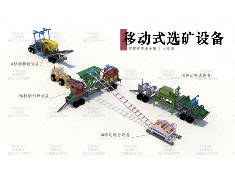 尼日利亞多金屬鉭鈮礦提取方案